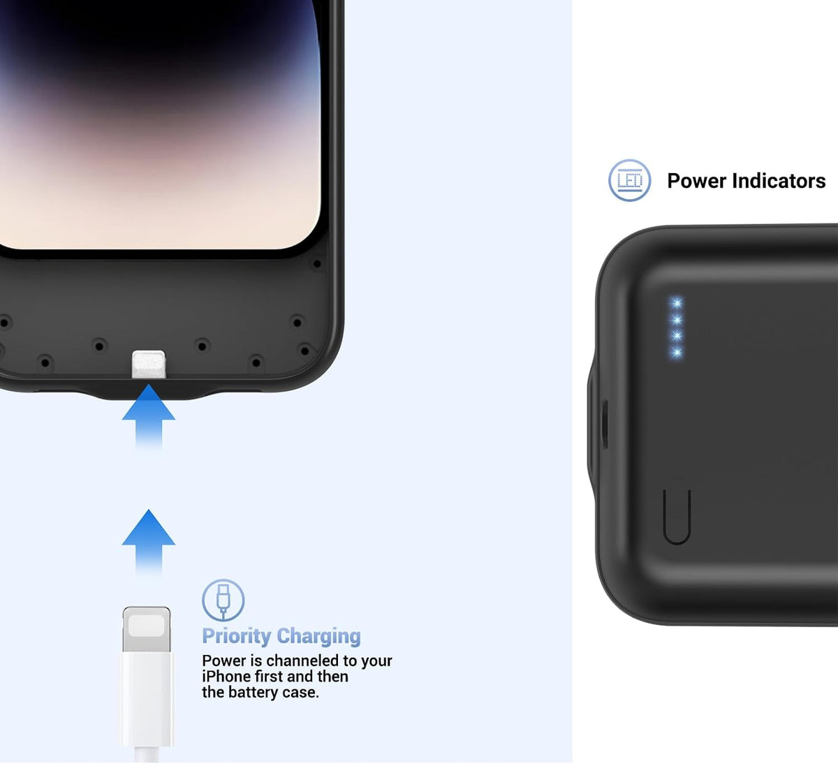 13800mAh Battery Case for iPhone 14 Pro Max/13 Pro Max/12Pro Max/14 Plus (6.7 inch) [2026 Upgraded] High Capacity Extended Charging Case Charger Battery Pack with Tempered Glass Screen Protector