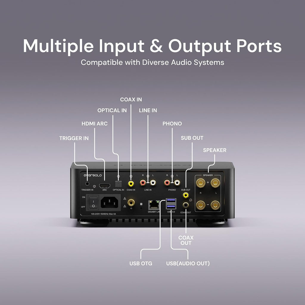Eversolo Play | Music Streamer with DAC & Amplifier 60W×2ch(8Ω) / 110W×2ch(4Ω) | 5.5" LCD Touchscreen, Support Room Correction & Multi Room System, Stream Qobuz, Tidal&More | Black (Standard Edition)