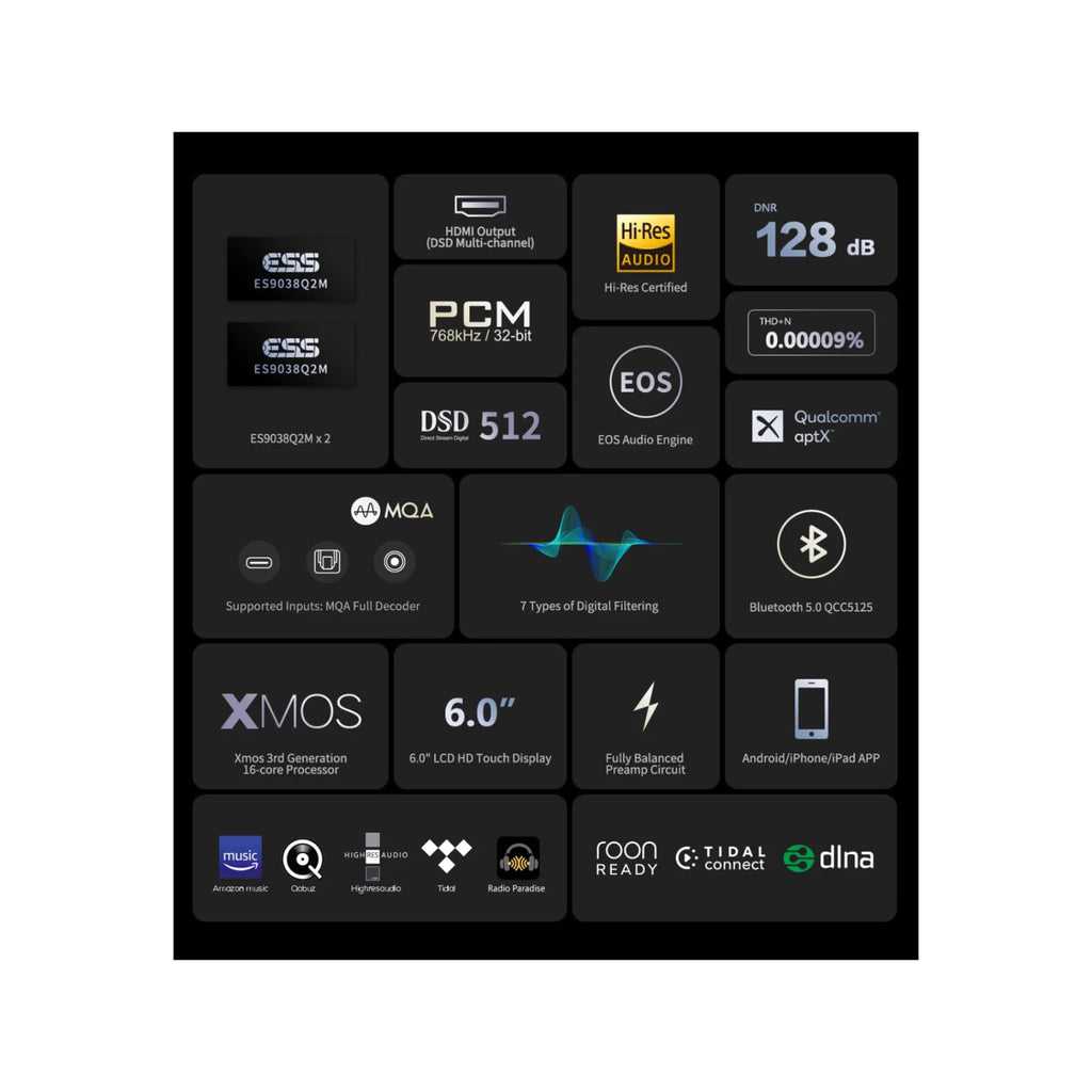Eversolo Play | Music Streamer with DAC & Amplifier 60W×2ch(8Ω) / 110W×2ch(4Ω) | 5.5" LCD Touchscreen, Support Room Correction & Multi Room System, Stream Qobuz, Tidal&More | Black (Standard Edition)