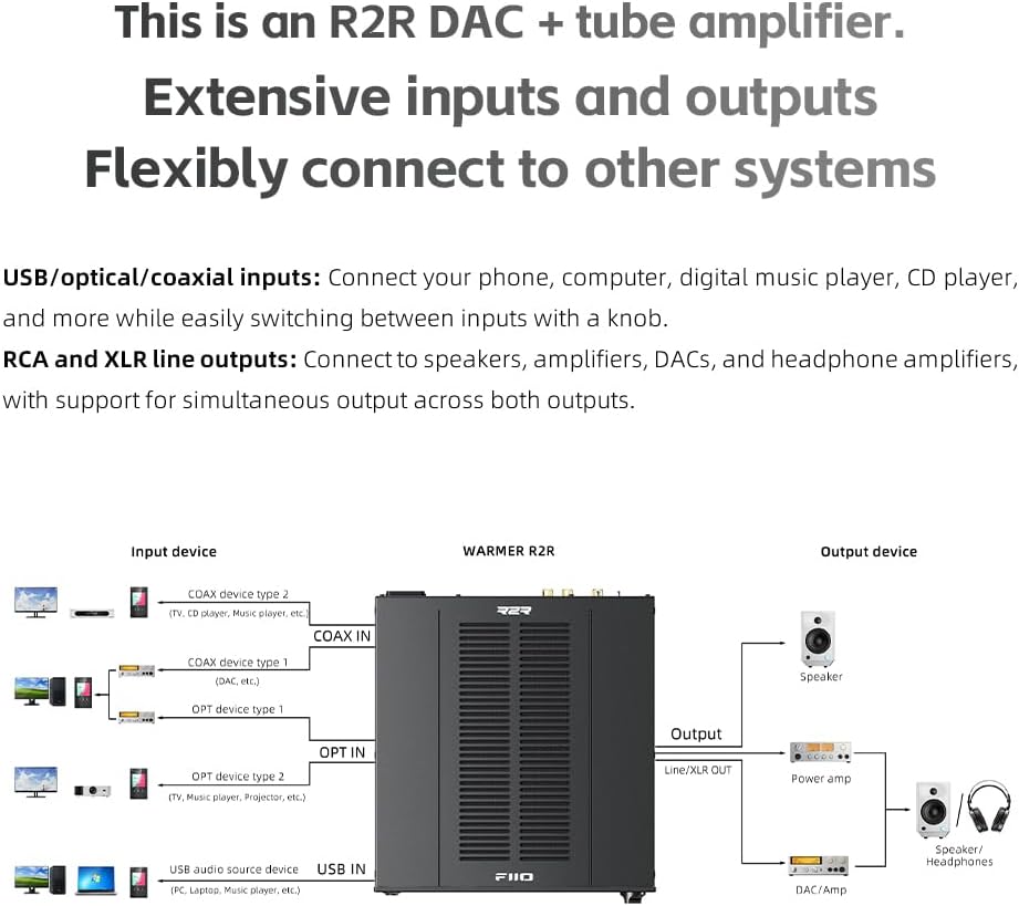 FIIO Warmer R2R Desktop Tube Buffer & R2R DAC/Amp – Fully Differential 24-Bit R2R Resistor Ladder, Dual VU Meters, 46W Linear Power Supply, USB/Optical/Coaxial Inputs, RCA/XLR Output (Black)