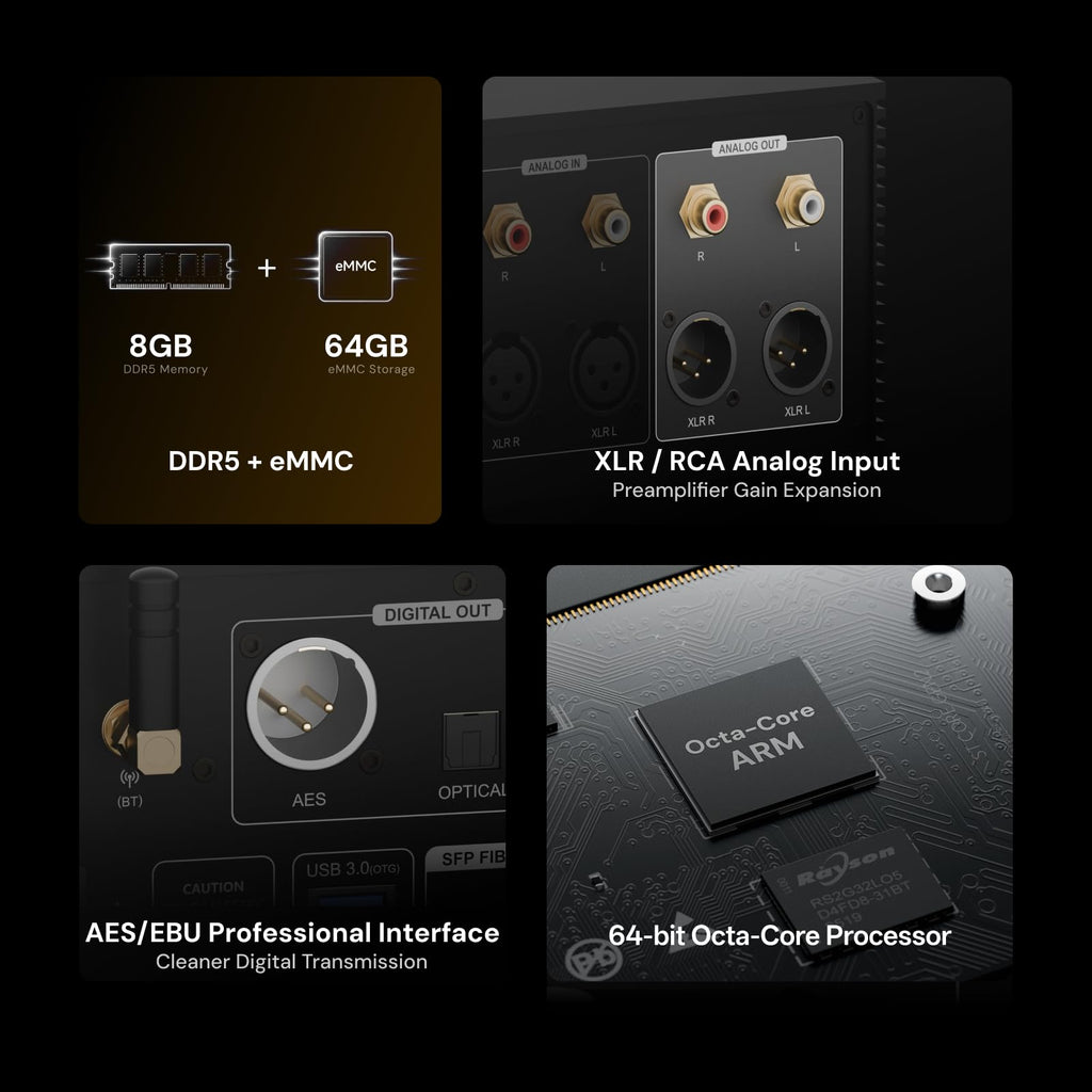 DMP-A8 Master Edition Gen 2 HiFi Music Streamer|DAC|Analog preamp|CD Player|8GB DDR5+64GB eMMC|AK4499EXEQ+AK4191EQ DAC|WiFi 6&SFP Fiber Network|Spotify Connect Lossless|Custom CD-Player|SNR&DNR 129dB