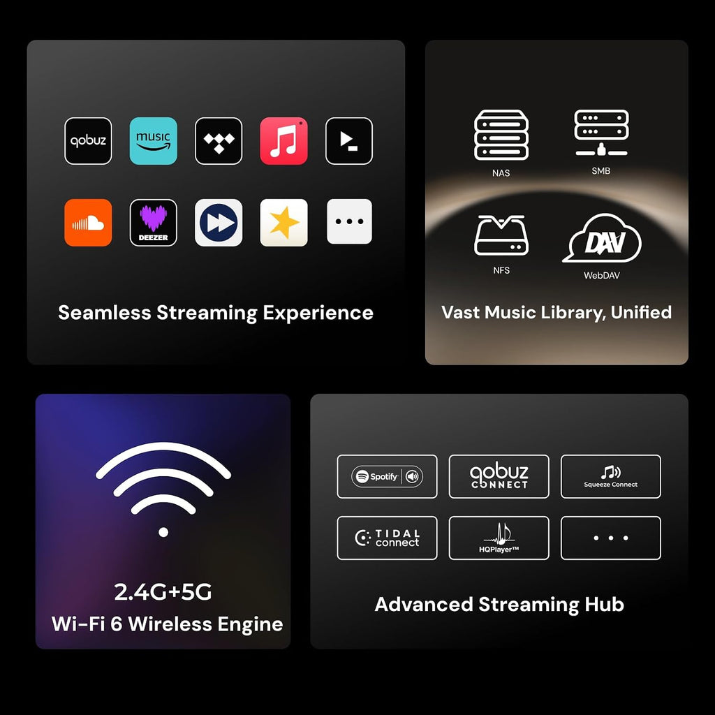DMP-A8 Master Edition Gen 2 HiFi Music Streamer|DAC|Analog preamp|CD Player|8GB DDR5+64GB eMMC|AK4499EXEQ+AK4191EQ DAC|WiFi 6&SFP Fiber Network|Spotify Connect Lossless|Custom CD-Player|SNR&DNR 129dB