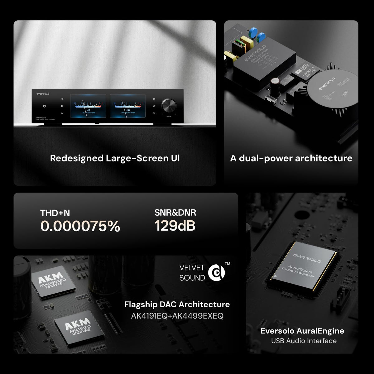 DMP-A8 Master Edition Gen 2 HiFi Music Streamer|DAC|Analog preamp|CD Player|8GB DDR5+64GB eMMC|AK4499EXEQ+AK4191EQ DAC|WiFi 6&SFP Fiber Network|Spotify Connect Lossless|Custom CD-Player|SNR&DNR 129dB