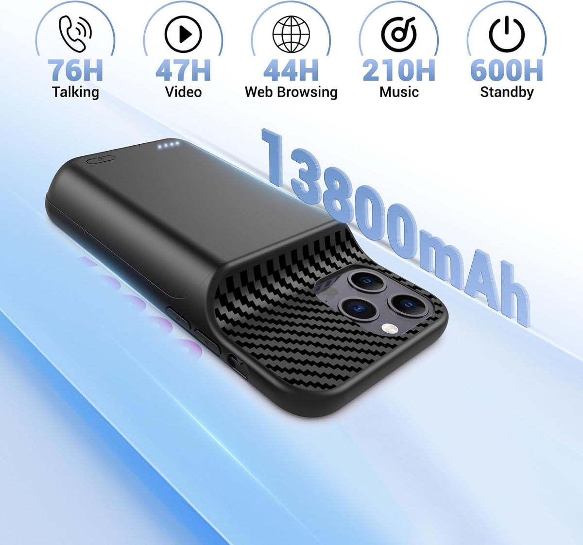 13800mAh Battery Case for iPhone 14 Pro Max/13 Pro Max/12Pro Max/14 Plus (6.7 inch) [2026 Upgraded] High Capacity Extended Charging Case Charger Battery Pack with Tempered Glass Screen Protector