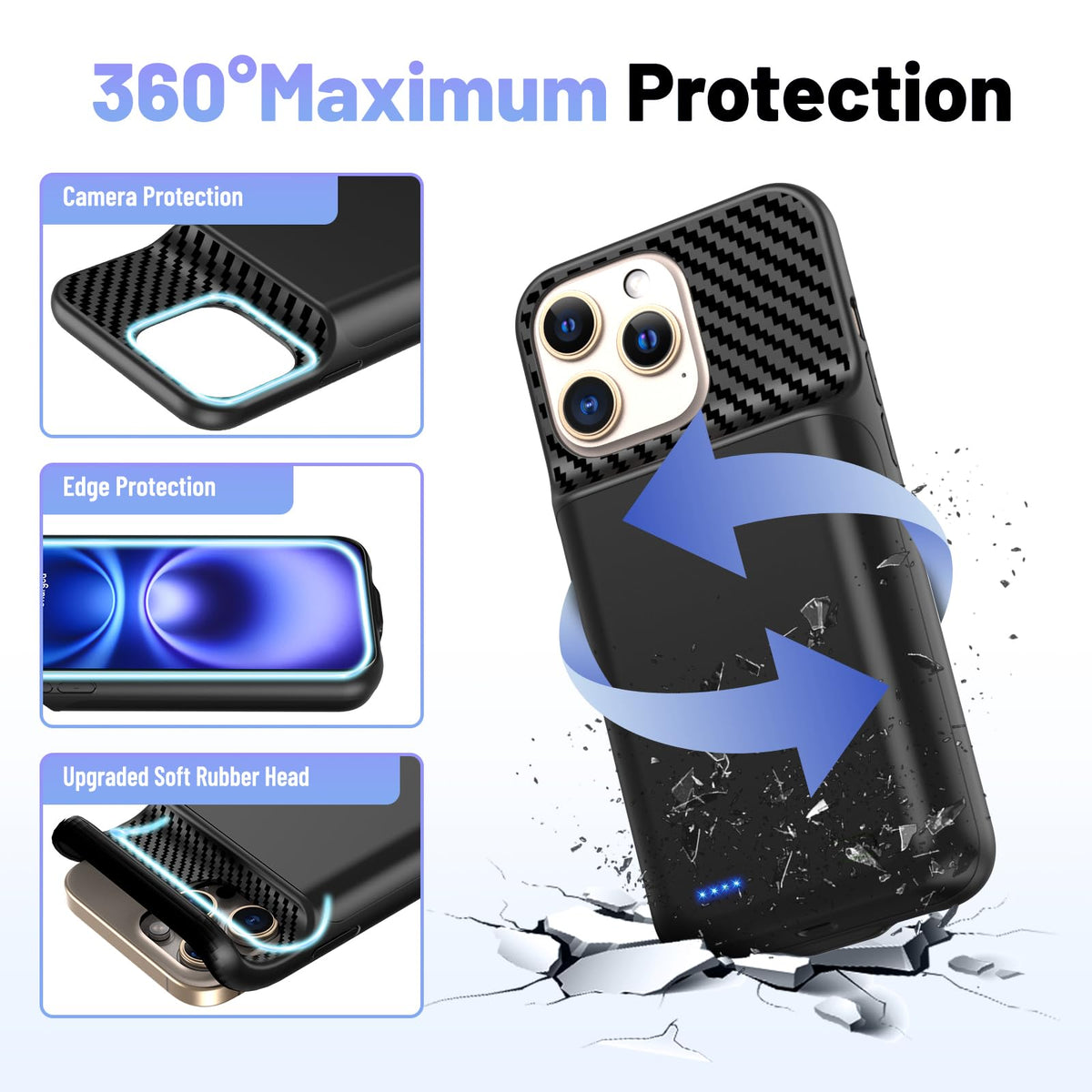 13800mAh Battery Case for iPhone 14 Pro Max/13 Pro Max/12Pro Max/14 Plus (6.7 inch) [2026 Upgraded] High Capacity Extended Charging Case Charger Battery Pack with Tempered Glass Screen Protector