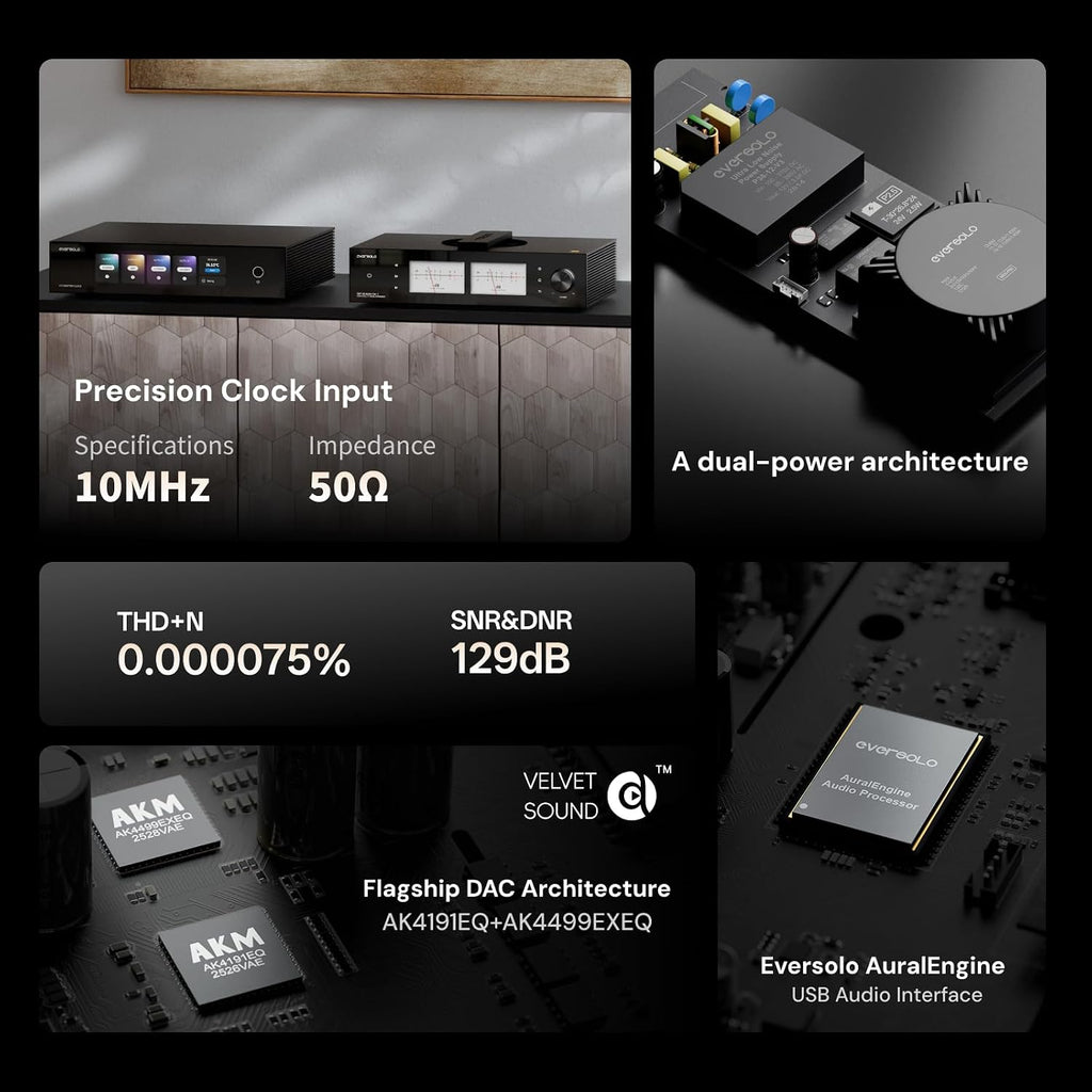 DMP-A8 Master Edition Gen 2 HiFi Music Streamer|DAC|Analog preamp|CD Player|8GB DDR5+64GB eMMC|AK4499EXEQ+AK4191EQ DAC|WiFi 6&SFP Fiber Network|Spotify Connect Lossless|Custom CD-Player|SNR&DNR 129dB