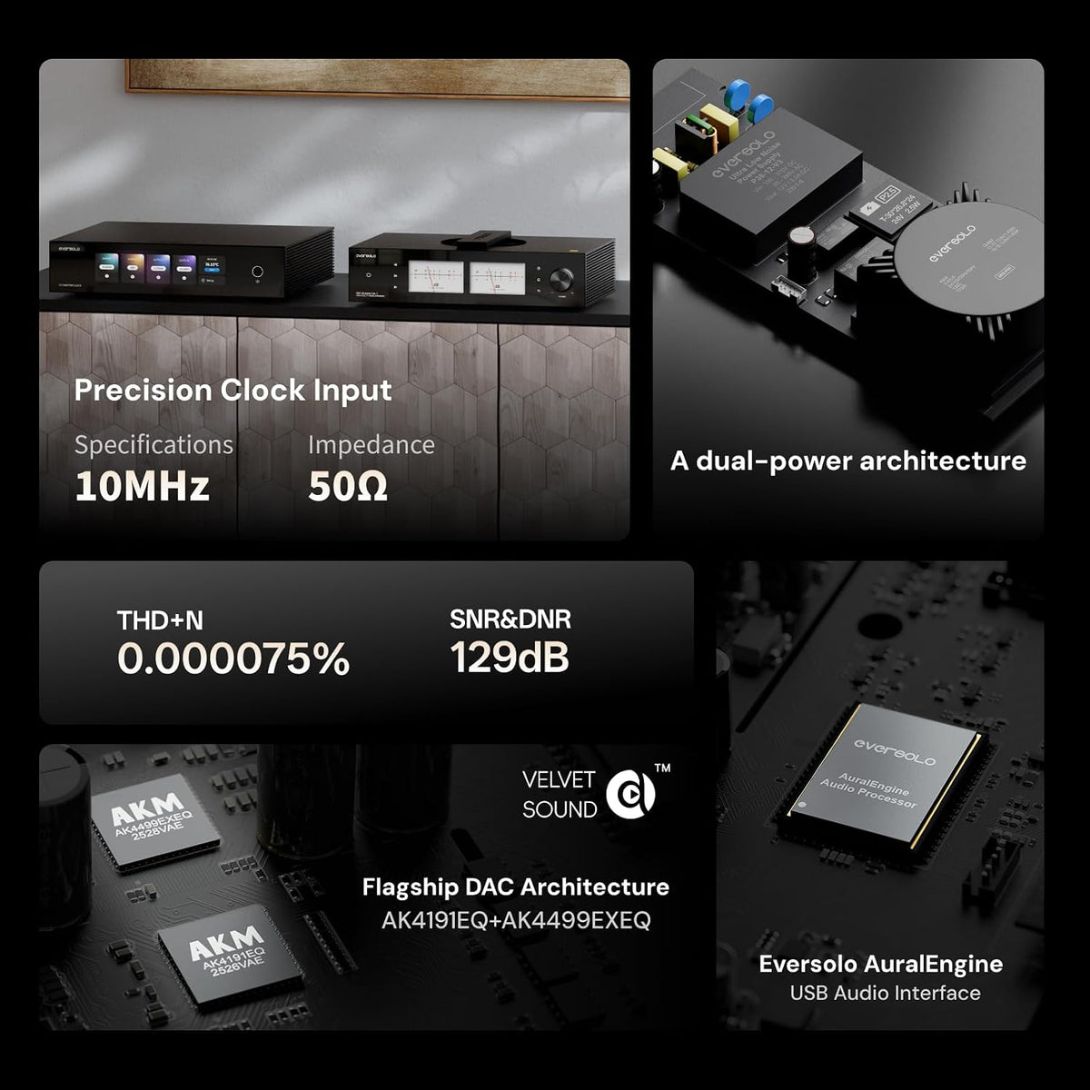DMP-A8 Master Edition Gen 2 HiFi Music Streamer|DAC|Analog preamp|CD Player|8GB DDR5+64GB eMMC|AK4499EXEQ+AK4191EQ DAC|WiFi 6&SFP Fiber Network|Spotify Connect Lossless|Custom CD-Player|SNR&DNR 129dB
