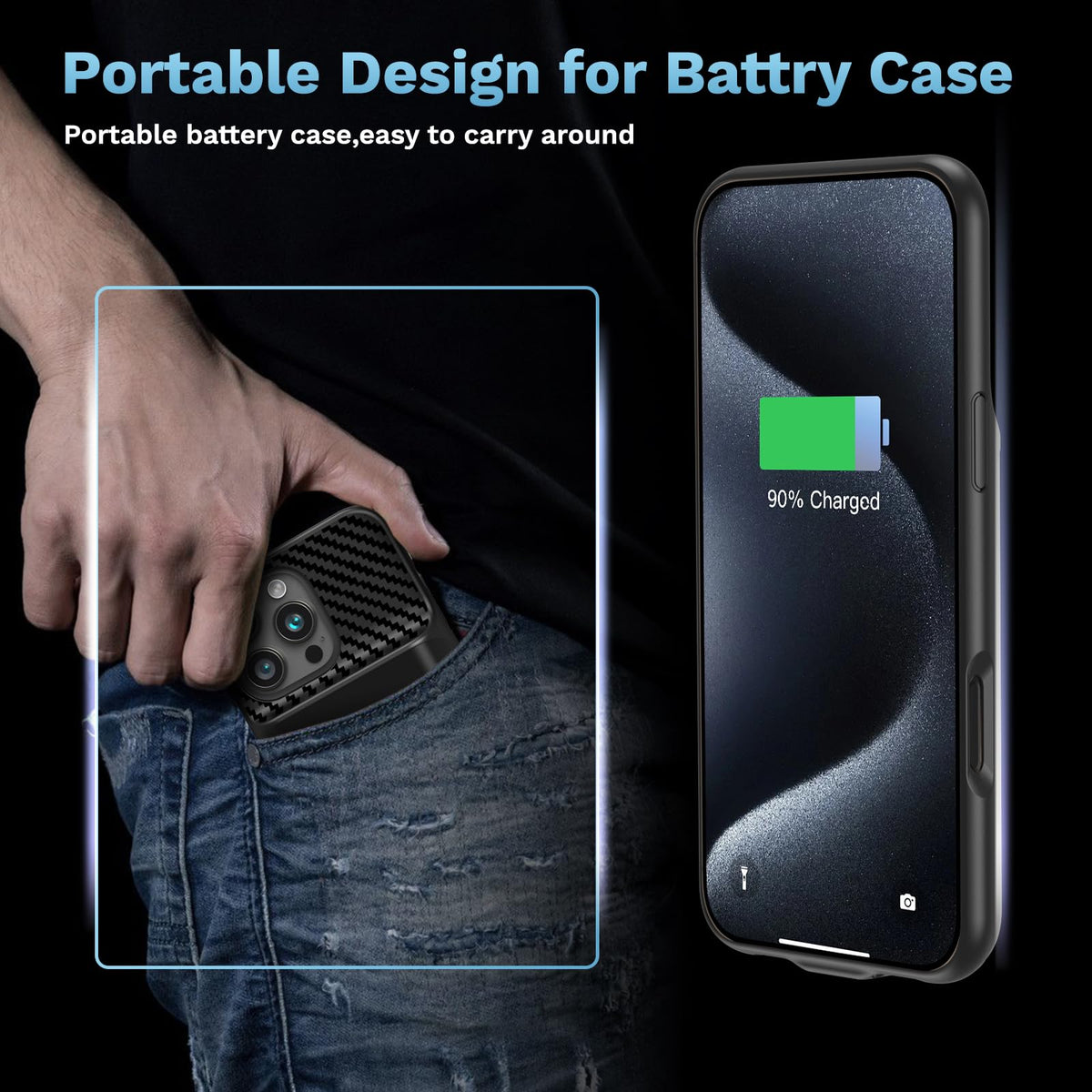 13800mAh Battery Case for iPhone 14 Pro Max/13 Pro Max/12Pro Max/14 Plus (6.7 inch) [2026 Upgraded] High Capacity Extended Charging Case Charger Battery Pack with Tempered Glass Screen Protector