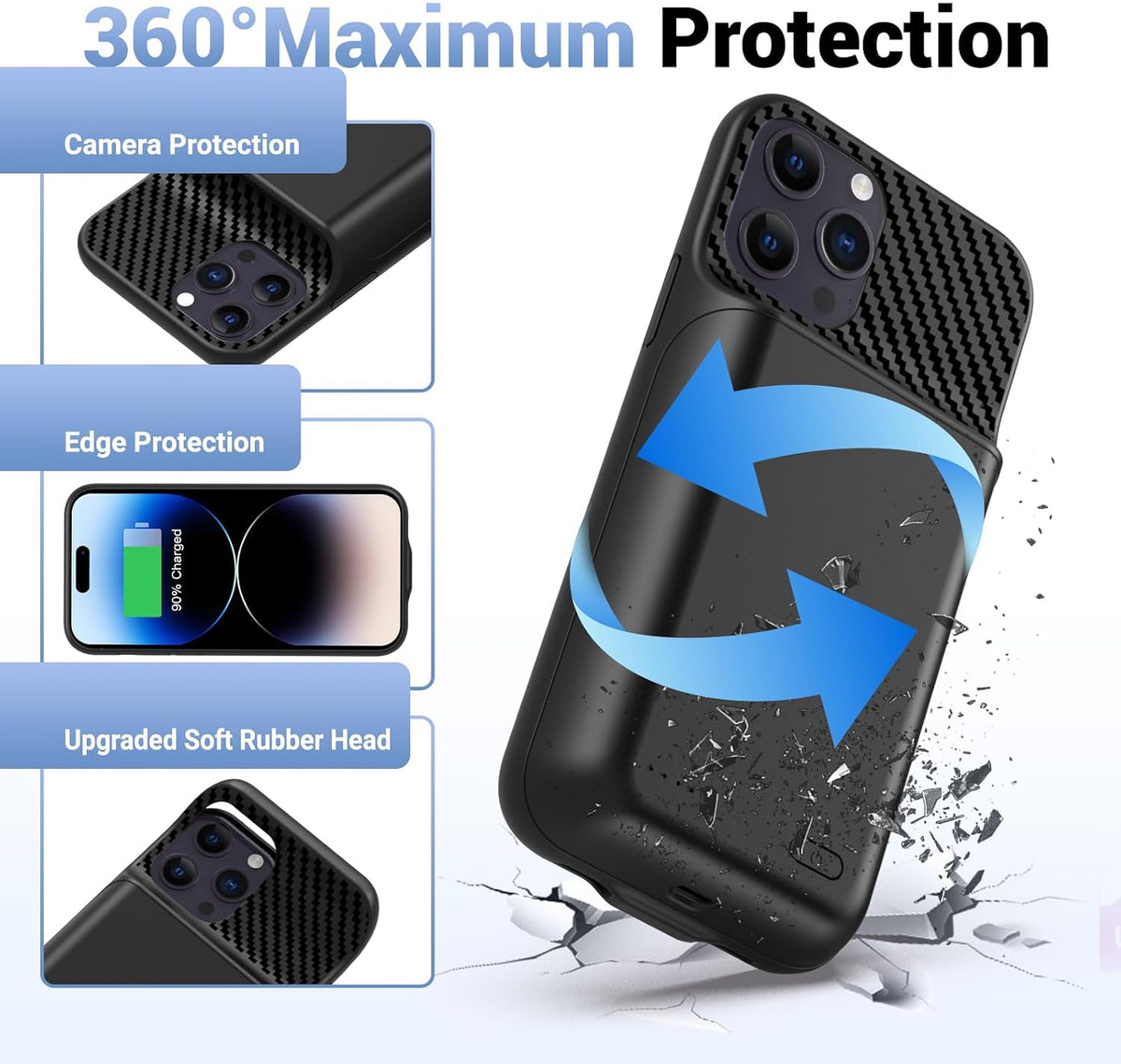 13800mAh Battery Case for iPhone 14 Pro Max/13 Pro Max/12Pro Max/14 Plus (6.7 inch) [2026 Upgraded] High Capacity Extended Charging Case Charger Battery Pack with Tempered Glass Screen Protector