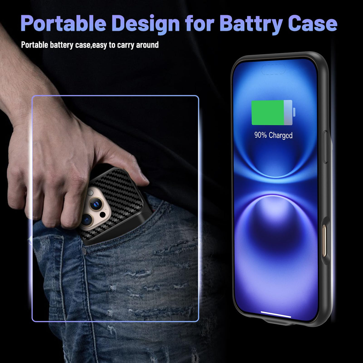 13800mAh Battery Case for iPhone 14 Pro Max/13 Pro Max/12Pro Max/14 Plus (6.7 inch) [2026 Upgraded] High Capacity Extended Charging Case Charger Battery Pack with Tempered Glass Screen Protector